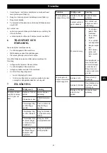 Предварительный просмотр 81 страницы GreenWorks CSF404 Operator'S Manual