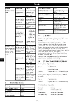 Предварительный просмотр 90 страницы GreenWorks CSF404 Operator'S Manual