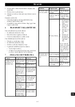 Предварительный просмотр 137 страницы GreenWorks CSF404 Operator'S Manual