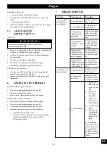 Предварительный просмотр 145 страницы GreenWorks CSF404 Operator'S Manual