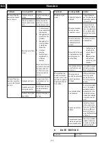 Предварительный просмотр 154 страницы GreenWorks CSF404 Operator'S Manual