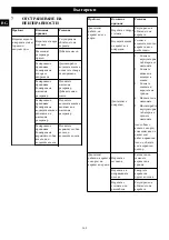 Предварительный просмотр 162 страницы GreenWorks CSF404 Operator'S Manual