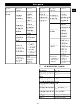 Предварительный просмотр 163 страницы GreenWorks CSF404 Operator'S Manual