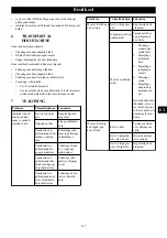 Предварительный просмотр 217 страницы GreenWorks CSF404 Operator'S Manual