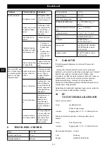 Предварительный просмотр 218 страницы GreenWorks CSF404 Operator'S Manual