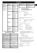 Preview for 161 page of GreenWorks CSF405 Operator'S Manual