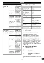 Preview for 137 page of GreenWorks CSG301 Operator'S Manual