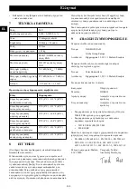 Preview for 108 page of GreenWorks DDG401 Operator'S Manual