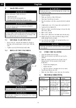 Предварительный просмотр 11 страницы GreenWorks DHA103 Operator'S Manual