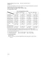 Preview for 9 page of GreenWorks ECOHOT WH-321063-LP Installation Manual