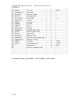 Preview for 21 page of GreenWorks ECOHOT WH-321063-LP Installation Manual