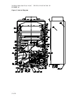 Preview for 22 page of GreenWorks ECOHOT WH-321063-LP Installation Manual