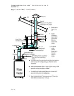 Preview for 24 page of GreenWorks ECOHOT WH-321063-LP Installation Manual