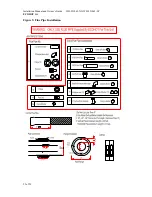 Preview for 25 page of GreenWorks ECOHOT WH-321063-LP Installation Manual