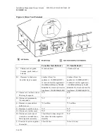 Preview for 26 page of GreenWorks ECOHOT WH-321063-LP Installation Manual