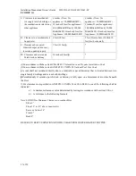 Preview for 27 page of GreenWorks ECOHOT WH-321063-LP Installation Manual