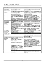 Preview for 88 page of GreenWorks Elite CS-80-XR-T Owner'S Manual