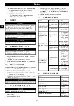 Предварительный просмотр 102 страницы GreenWorks G24HT54 Operator'S Manual