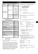 Предварительный просмотр 115 страницы GreenWorks G24HT54 Operator'S Manual