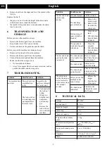 Preview for 6 page of GreenWorks G24PS20 Operator'S Manual