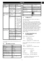 Предварительный просмотр 11 страницы GreenWorks G24X2LM46S Operator'S Manual