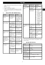 Preview for 19 page of GreenWorks G40LM35 Operator'S Manual