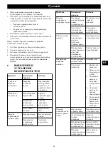 Preview for 49 page of GreenWorks G40LM35 Operator'S Manual