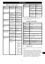 Preview for 97 page of GreenWorks G40LM35 Operator'S Manual