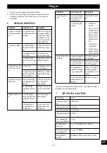 Preview for 109 page of GreenWorks G40LM35 Operator'S Manual