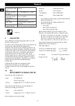 Предварительный просмотр 16 страницы GreenWorks G40LT30 Operator'S Manual