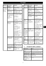 Предварительный просмотр 57 страницы GreenWorks G40LT30 Operator'S Manual