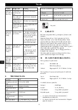 Предварительный просмотр 78 страницы GreenWorks G40LT30 Operator'S Manual