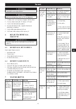 Preview for 63 page of GreenWorks G48LT30 Operator'S Manual