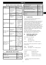 Preview for 21 page of GreenWorks G48PHT Operator'S Manual