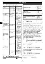 Preview for 36 page of GreenWorks G48PHT Operator'S Manual