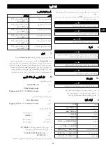 Предварительный просмотр 89 страницы GreenWorks GD24IW400 Operator'S Manual