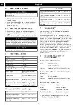 Preview for 6 page of GreenWorks GD24JS Operator'S Manual