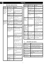 Предварительный просмотр 8 страницы GreenWorks GD40BCB Operator'S Manual