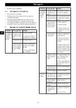 Предварительный просмотр 48 страницы GreenWorks GD40BCB Operator'S Manual