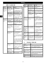 Предварительный просмотр 180 страницы GreenWorks GD40BCB Operator'S Manual