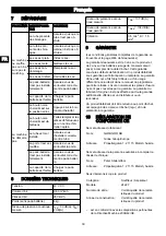 Preview for 31 page of GreenWorks GD40BV Operator'S Manual