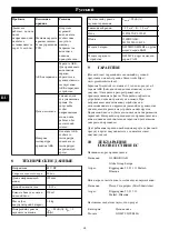 Preview for 66 page of GreenWorks GD48TCS Operator'S Manual