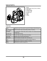 Preview for 16 page of GreenWorks GL 900 Owner'S Manual