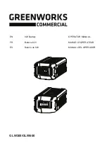 Предварительный просмотр 1 страницы GreenWorks GLW300 Operator'S Manual