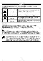 Preview for 7 page of GreenWorks GPW 1951 Operator'S Manual