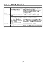 Предварительный просмотр 50 страницы GreenWorks GPW1804 Owner'S Manual