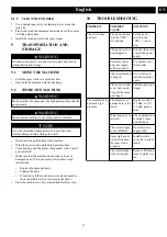 Preview for 10 page of GreenWorks GPW2000-1 Operator'S Manual