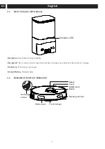 Preview for 9 page of GreenWorks GRV-3011 Operator'S Manual