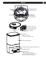 Preview for 10 page of GreenWorks GRV-3011 Operator'S Manual