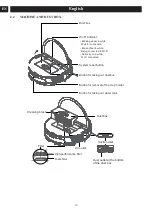 Preview for 10 page of GreenWorks GRV-5011 Operator'S Manual